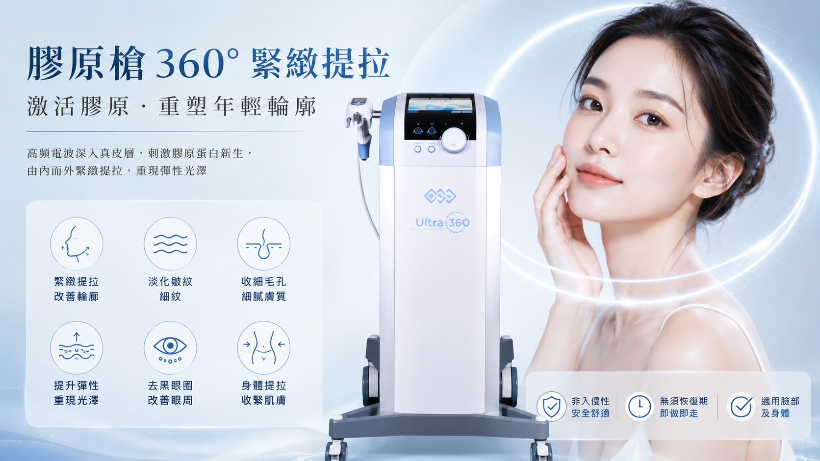 Collagen Guns: Principle and Results — A Non-Invasive Firming and Lifting Option