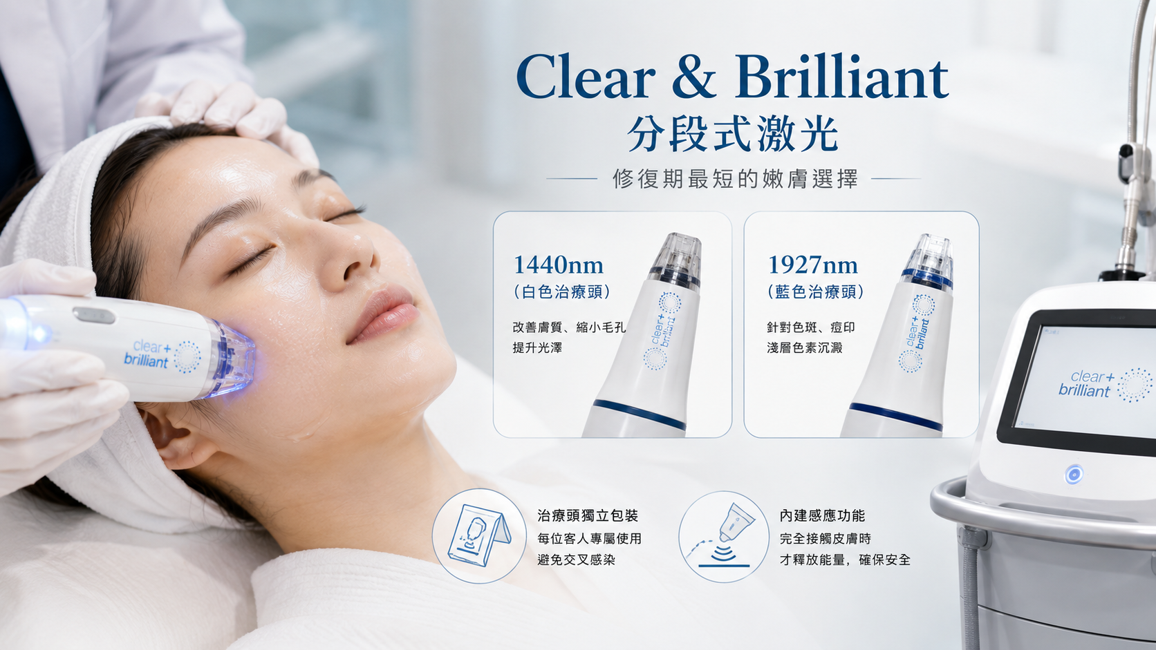 Clear & Brilliant 分段式激光：修復期最短的嫩膚選擇