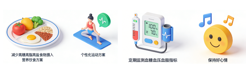 健康管理與細胞干預協同防治糖尿病
